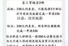 江苏兼职模特上当还签了合同怎么办啊(兼职模特上当了怎么办合同也签了怎么办)