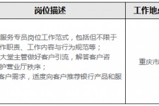 江苏关于重庆雇用高端伴游一天20万的信息