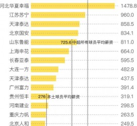 江苏关于伴游小丽中国足球的信息