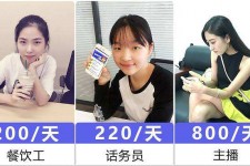江苏关于斗米兼职上的模特雇用的信息