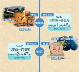 江苏短途旅游(短途旅游去哪里23天)