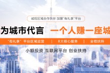 江苏青岛兼职**联络体例(青岛兼职1010兼职网)