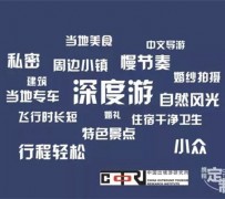 江苏深度游(深度游标卡尺的读数方法图解)