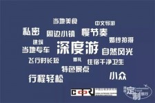 江苏深度游(深度游标卡尺的读数方法图解)