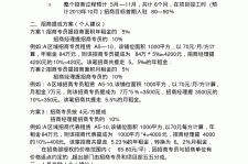 江苏商务伴游招聘 「招聘」