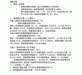 江苏商务伴游招聘 「招聘」