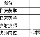 江苏上海青浦区伴游雇用(松江区泗泾镇疫情最新动静)