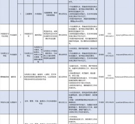 江苏伴游雇用2021(北京伴游雇用年薪500万)