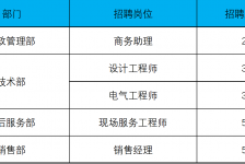 江苏上海伴游招聘 上海夜场招聘夜总会求职防骗指南