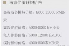 江苏伴游兼职平台(伴游兼职平台有哪些)