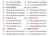 江苏上海私人伴游 带着梦想闯上海，遇见上海男人～我小气又小心眼的师傅