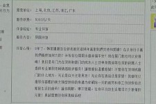 江苏三亚市伴游网雇用(三亚市伴游网雇用网)