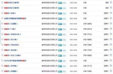 江苏包罗昆明伴游雇用90万月薪的词条