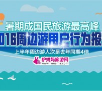 江苏周边游(周边游哪里有免费好玩的地方)