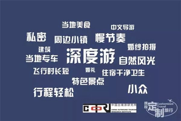 深度游(深度游标卡尺的读数方法图解)